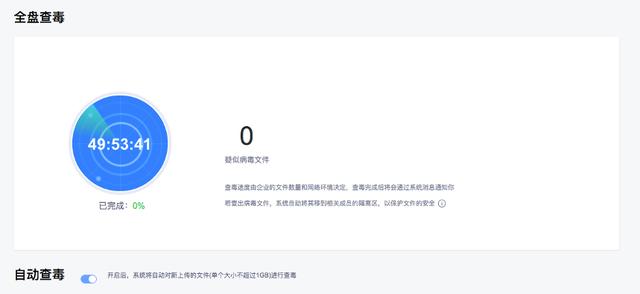 企业数字化转型时，企业云盘如何保护企业数据的安全？