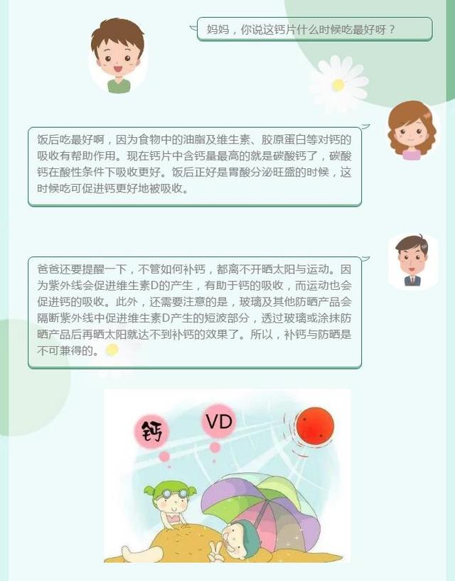 补钙的钱都花对了吗？吃钙片要注意这些