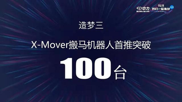 携手共进，我们和中力叉车一起造梦