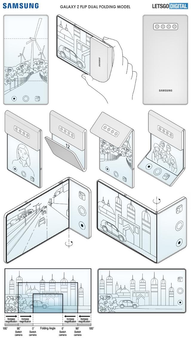 三折时代到来？三星Z Fold3和Z Flip2三折设计？