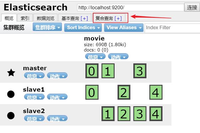 快速入门ElasticSearch（上）