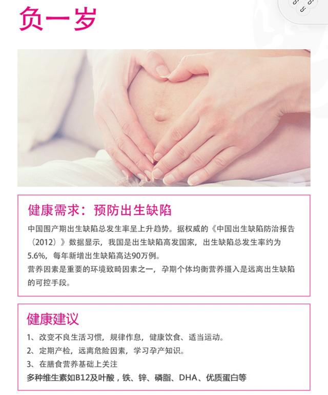 超级宝妈@USANA葆婴梦瑶分享:备孕到宝宝12岁 | 母婴健康需求图谱