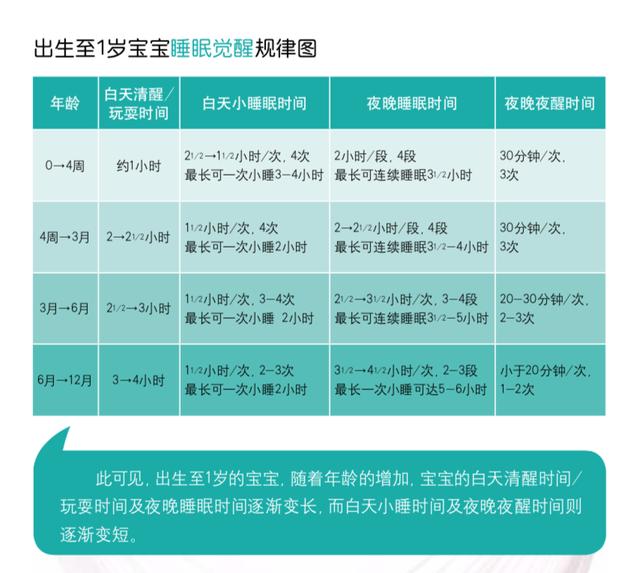 超级宝妈：训练孩子趴睡导致孩子窒息身亡，这个妈妈让人可怜又可恨