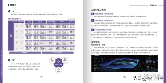 阿里云城市大脑数据智能解决方案