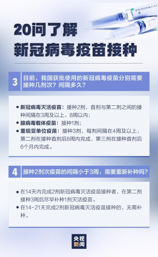 疫苗|60岁及以上老人纳入新冠疫苗接种人群！34个疫苗接种问答转给需要的人