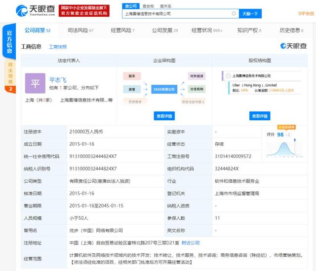#环球网#程维卸任原优步中国运营主体法定代表人、执行董事