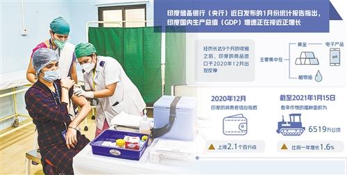 印度|印度央行报告显示印度经济显现向好迹象