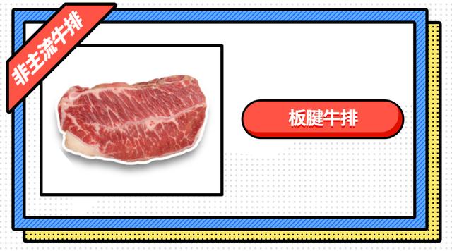 菲力、西冷、肉眼，草饲还是谷饲？牛排到底该怎么选？