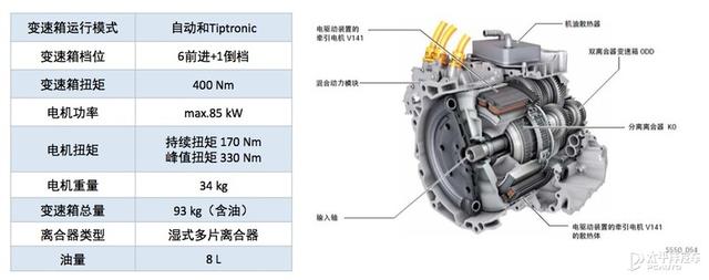 自主PHEV：扶我起来 还能跟合资拼一把