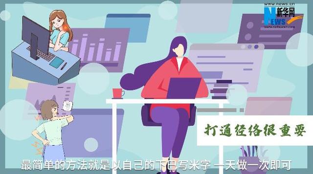 颈椎病|你的颈椎病是几级？当代青年颈椎自救指南了解一下