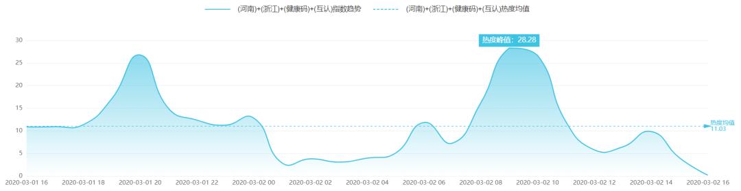 中国科技网▲复旦开发出消毒机器人第一代样机｜科技抗疫