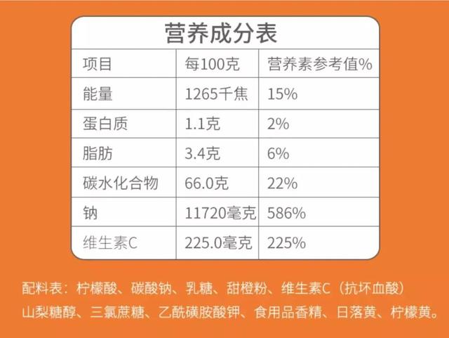 睡不好、易感冒、伤口难愈？是时候要好好关心免疫系统了