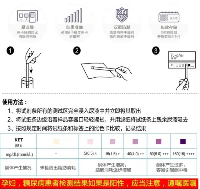 你的育儿经▲妊娠期糖尿病确诊之后，除了血糖仪，你可能还需要这些