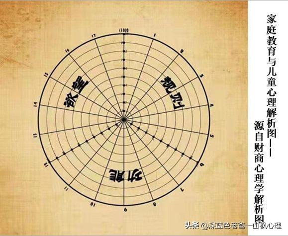 『你的育儿经』慢养良育（总序012、013）：婴儿从来都不会睡落枕；“频死感”