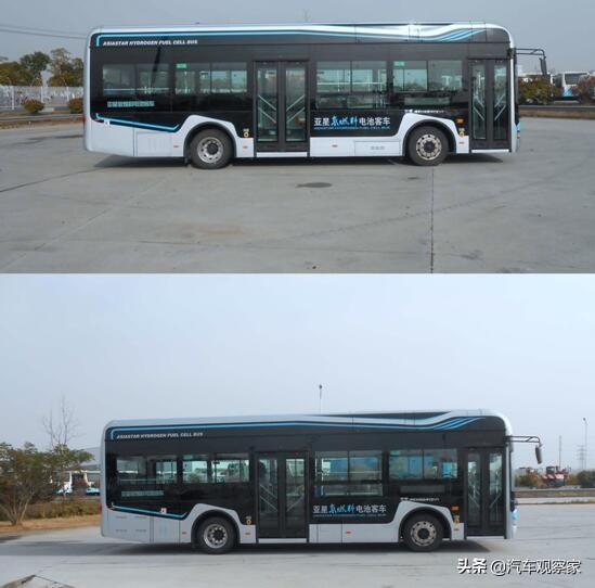 【乘车御剑】工信部第328批机动车，新能源车中的氢燃料电池车有几款？