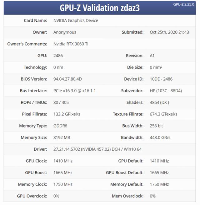 主流用户的最爱：英伟达RTX 3060 Ti显卡参数曝光