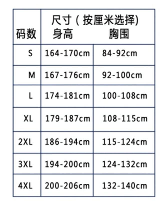 [麻辣杂谈]对不起，我们设计的时候没考虑女性