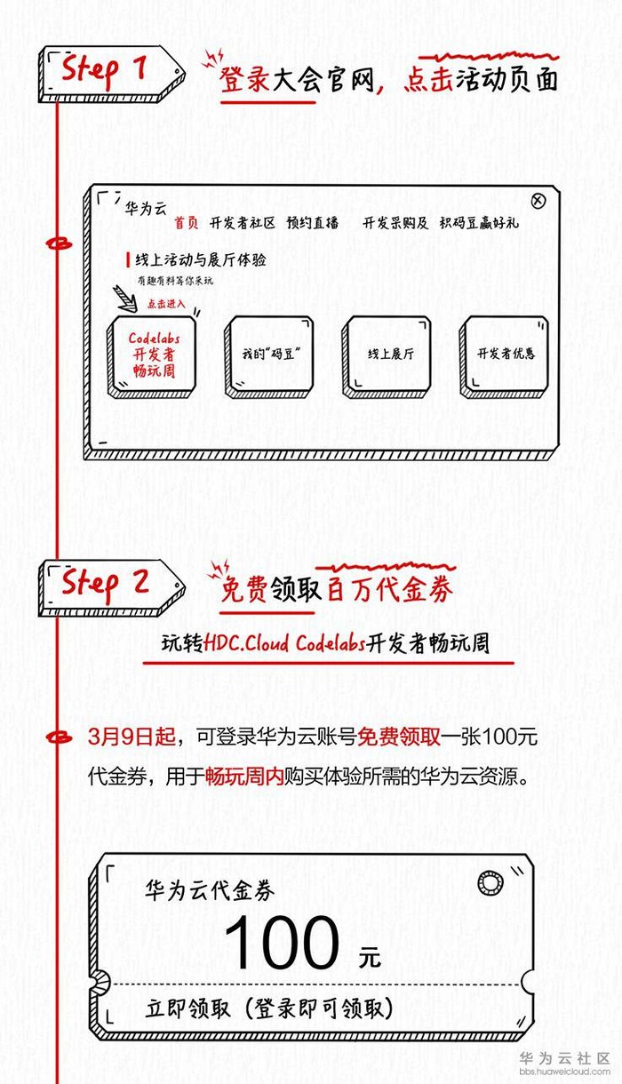 [太平洋电脑网]HDC.Cloud将临 一图教你玩转Codelabs开发者畅玩周