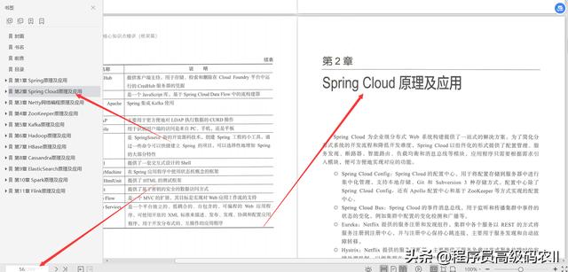 阿里大数据技术架构师整理分享java面试核心知识点核心篇文档