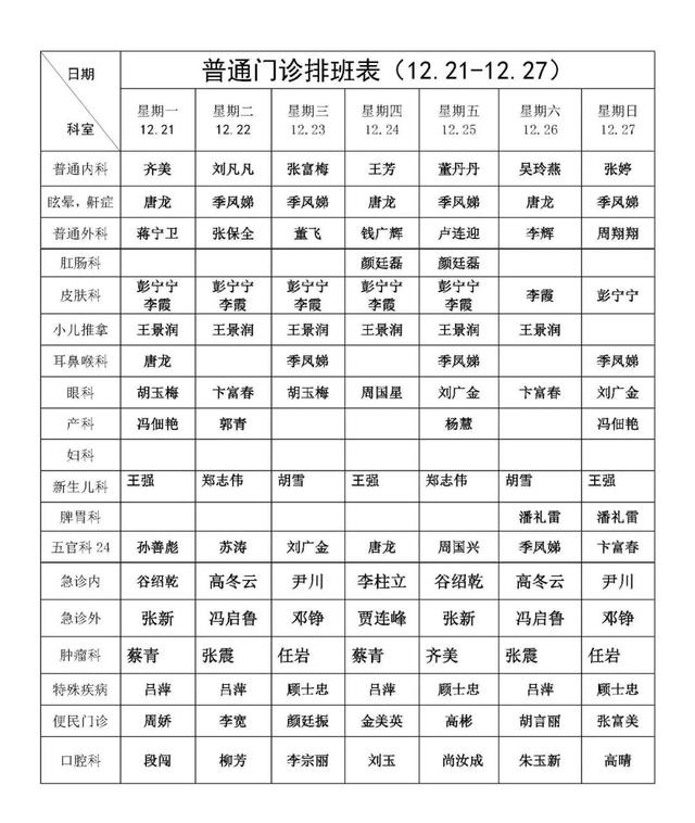 济宁市兖州区中医医院门诊排班（12.21-12.27）