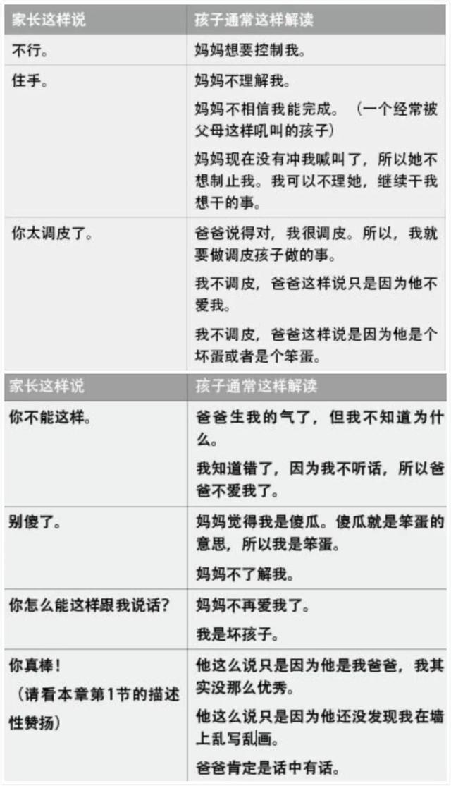 乱发脾气的孩子，不是“气性大”，家长这样教帮助孩子管理好情绪