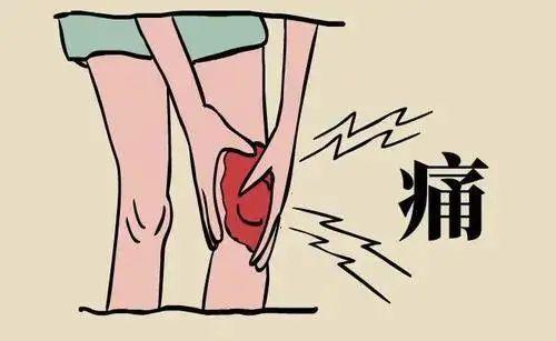 关节炎|类风湿性关节炎最常见的表现，你身上出现了几种？