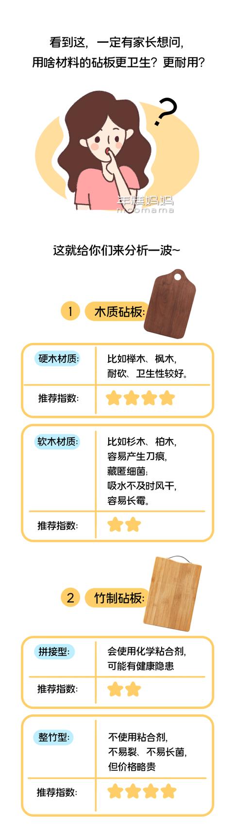 你的育儿经■难怪孩子总生病,家里这些地方你都弄干净了吗?