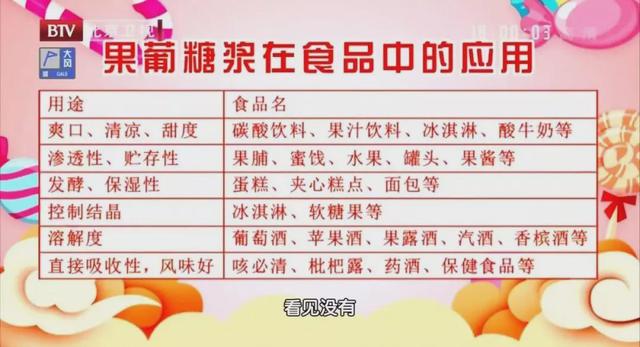 味精|比糖和盐更&quot;可怕&quot;！三高、糖尿病统统找上门！很多人每天都在吃…