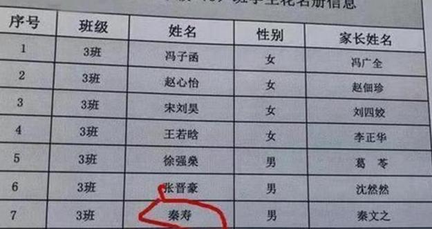 生活矜持点|房爸爸给女儿取个文静名，老师却不愿意点，网友：影响课堂秩序