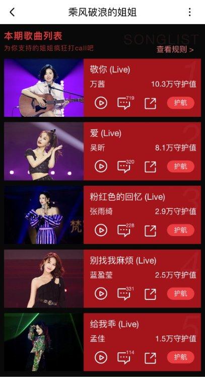 环球网|《乘风破浪的姐姐》登热搜 酷狗专区打call不停