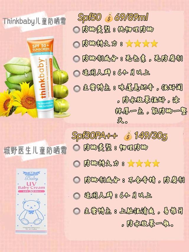 超级宝妈：纯干货！宝宝防晒品清单，防晒+保湿王炸组合