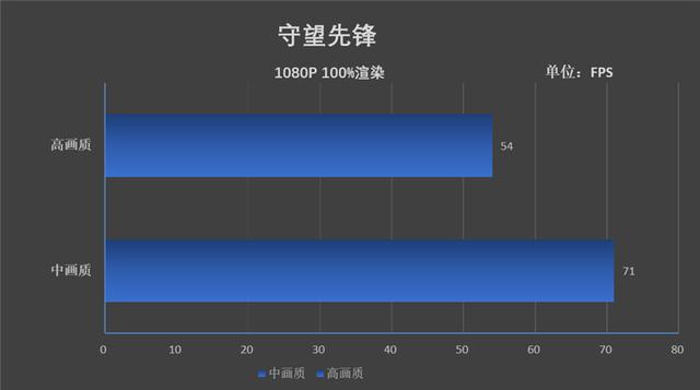 「环球网」高颜值第一眼就种草！adolbook14 2020笔记本评测