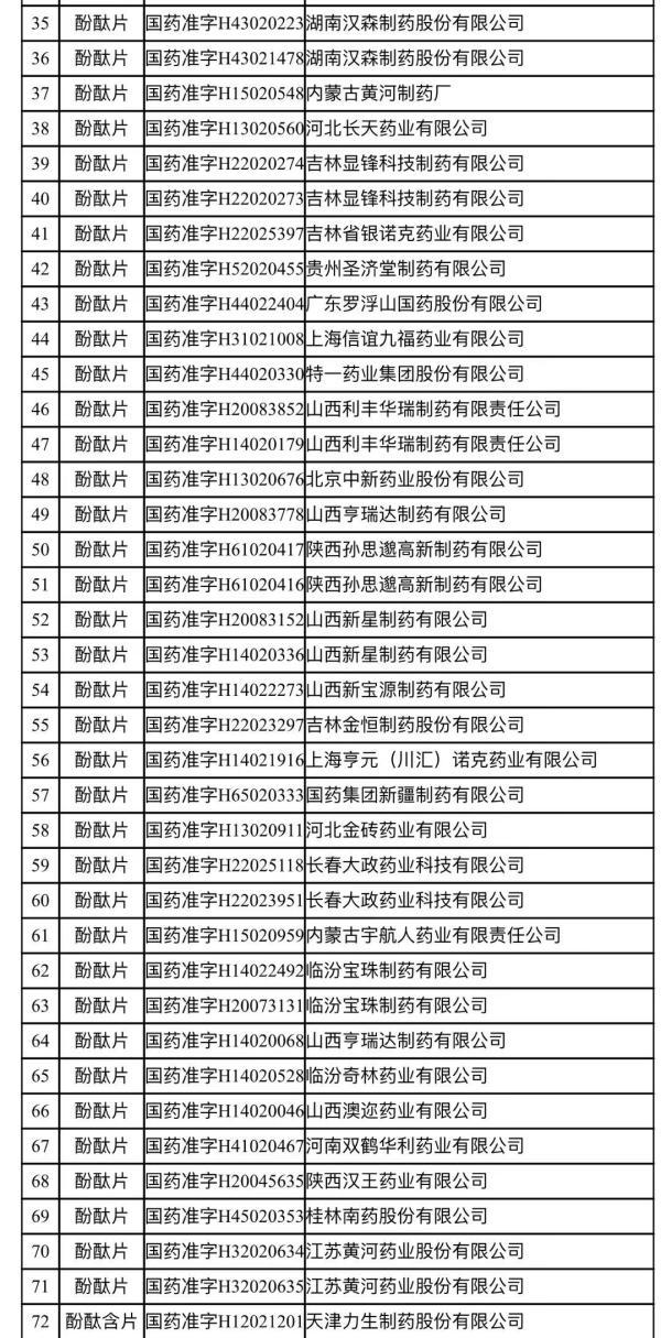 因存在严重不良反应，这种药被停产停销停用