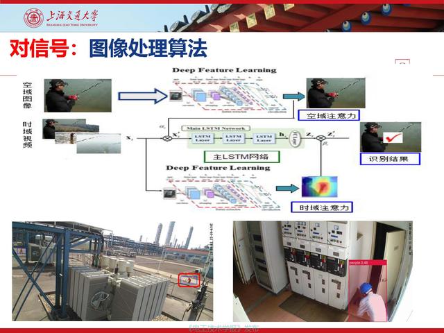 上海交通大学江秀臣教授：物联网人工智能与电力设备智能化