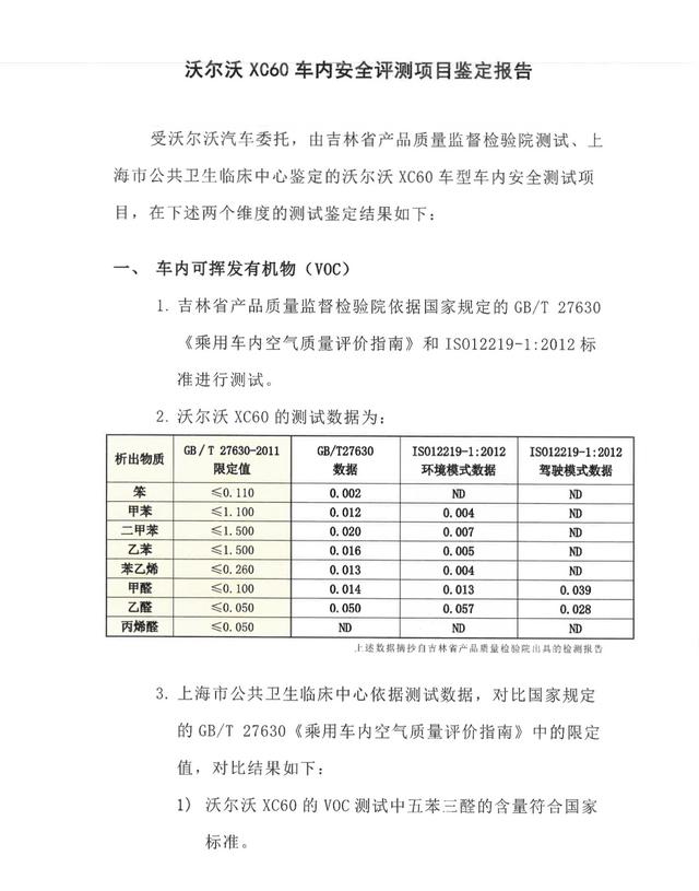 车内空气质量问题由来已久，百年“公卫”机构为何认可这个品牌？