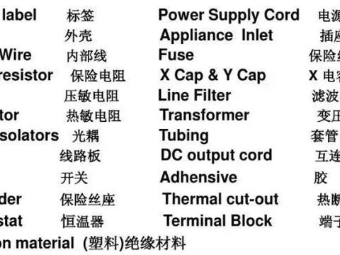 高压|收藏：8个开关电源layout经验-EDA365