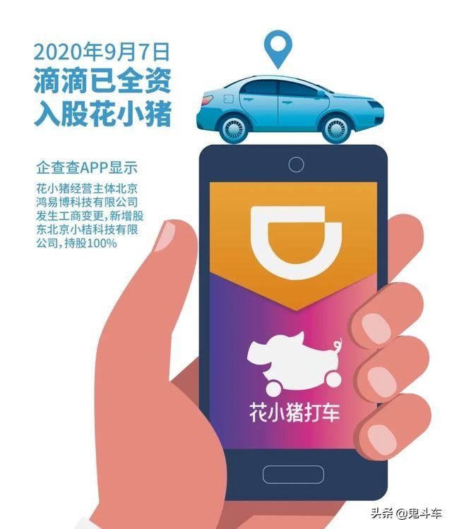 宣称每天超过1亿单的滴滴数据 是灌水是放任还是撒谎？