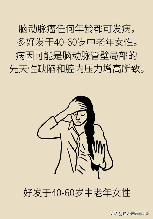 脑动脉瘤之一：脑动脉瘤是脑卒中吗？