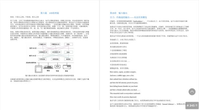 华为18级大牛发表两份操作系统神作，叹为观止的计算机文档分享