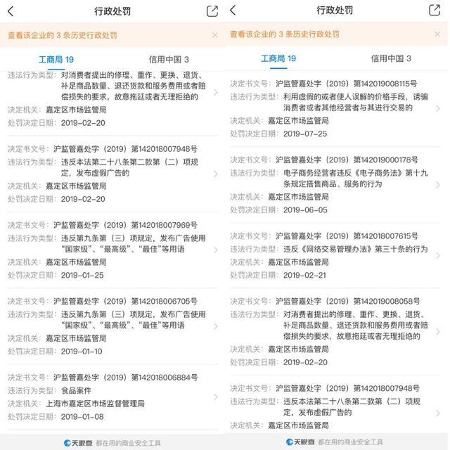 「中国经济网」小红书“水逆”：商业化探索艰难、虚假引导消费再遭质疑 毛文超能否力挽狂澜？