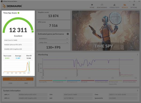 3DMark跑分结果变了：可以直接PK同等配置