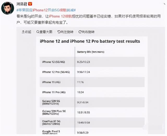 iPhone12实用反馈：小毛病不断，快看看有没有你遇到的