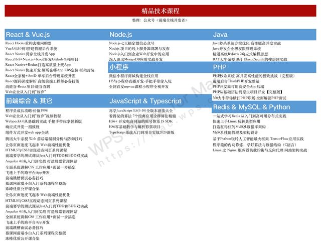 如何创建与框架无关的JavaScript插件