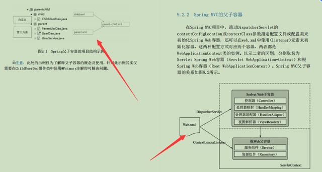 颠覆！字节跳动技术专家耗时两年整理出1014页SSM开发实战