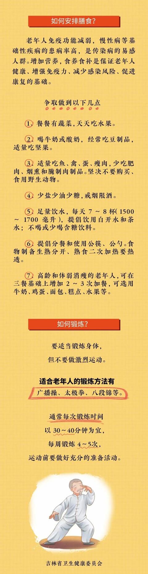 编辑|疫情期间，老年人患病怎么办