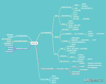 「超级宝妈」读书随笔｜孩子的心事，我的心事
