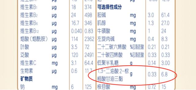 超级宝妈：如果宝宝舌头长这样，妈妈要注意了