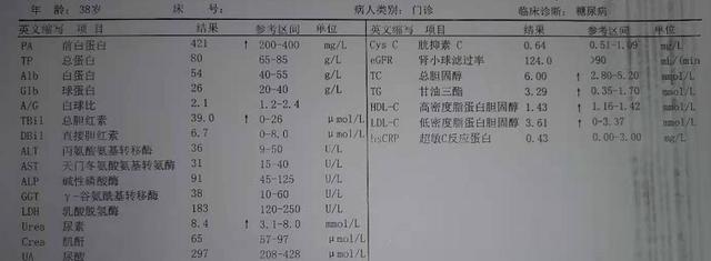 肠道菌群重建案例：38岁糖友2周停中药，血糖从8.6降到5