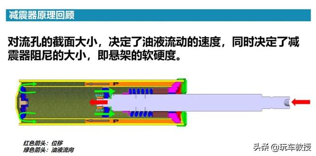 黑科技满满 底盘大师名不虚传！它才是百年品牌该有的样子