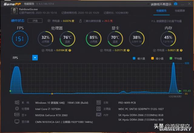 超薄高颜值的游戏本黑马 荣耀猎人游戏本V700评测